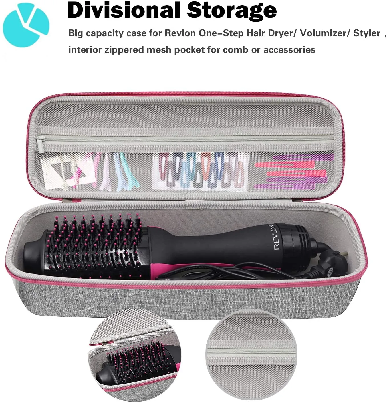 (CASE ONLY) Hard Carrying Case with Velvet Bag Cover for Revlon One-Step Hair Dryer/ Volumizer/ Styler | ProCase