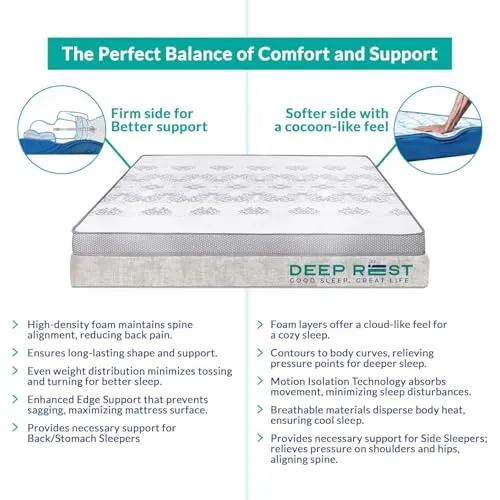 DEEP REST Ortho Pocket Spring Soft Foam Mattress | Orthopedic Support | Dual Comfort | Pressure Relief | Hypoallergenic | 10 Years Warranty (84x72x7 Inches, King Size)